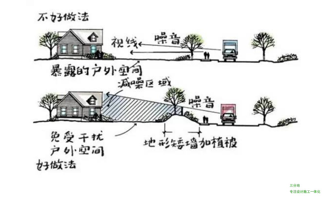 庭院软装